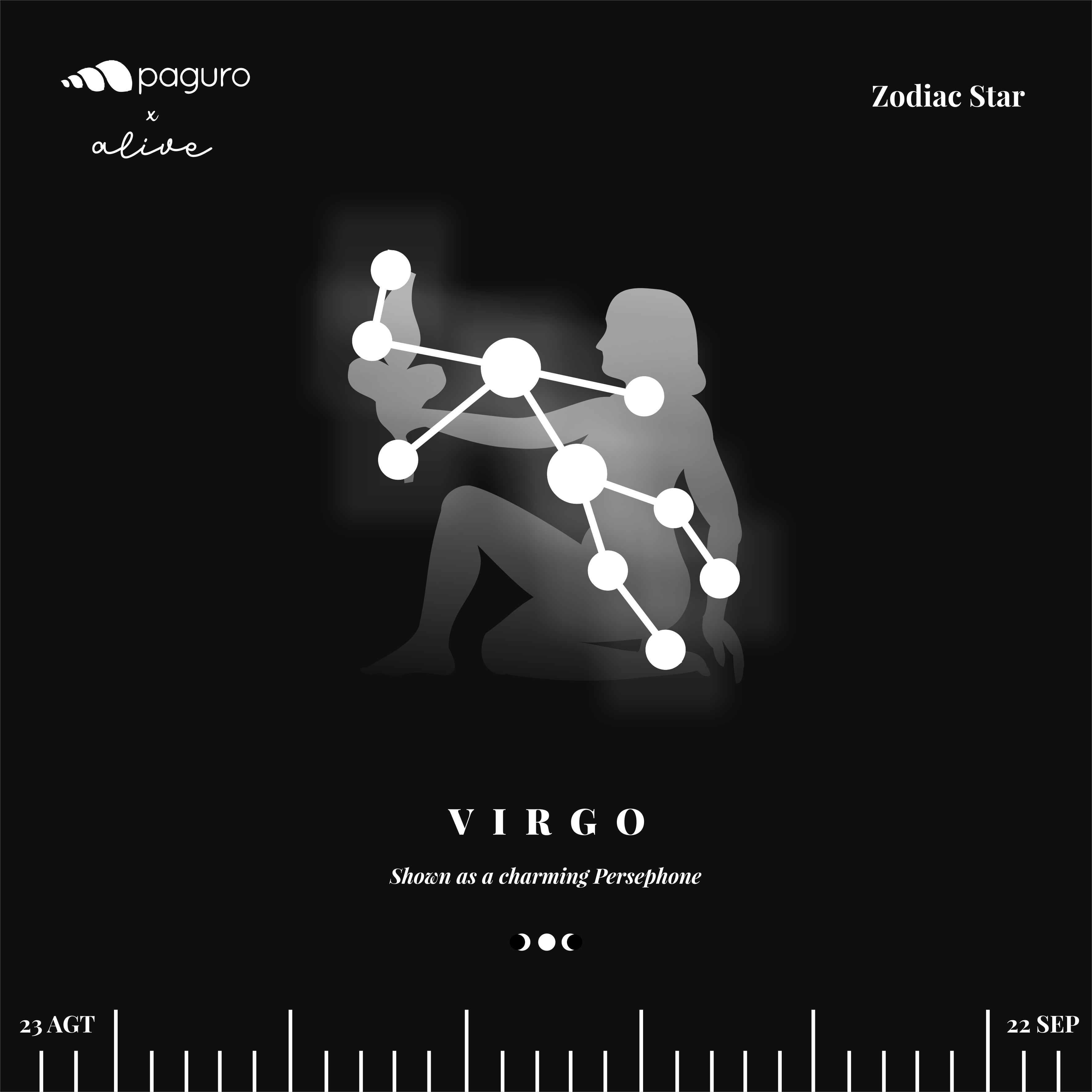 Collar Sostenible Signo del Zodiaco Virgo